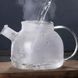 Скляний чайник для заварювання з дерев'яною кришкою 0.6 л Ardesto